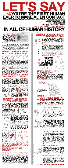 Guide for First Contact